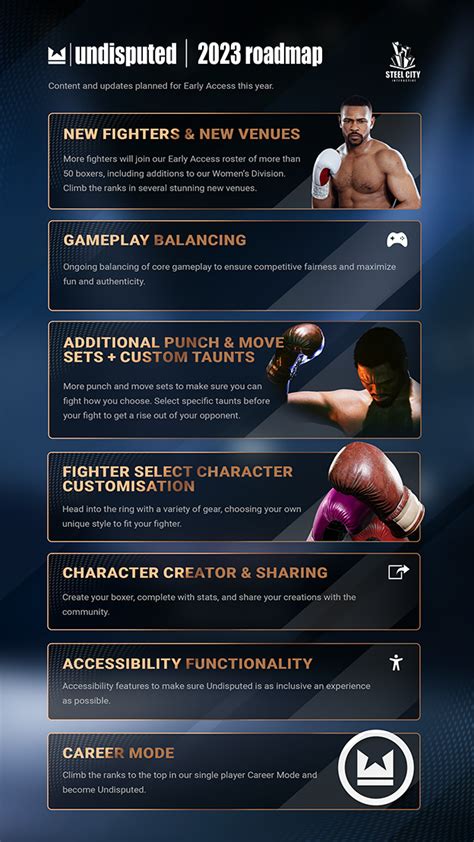 undisputed boxing game crack status|Steam Community :: Undisputed.